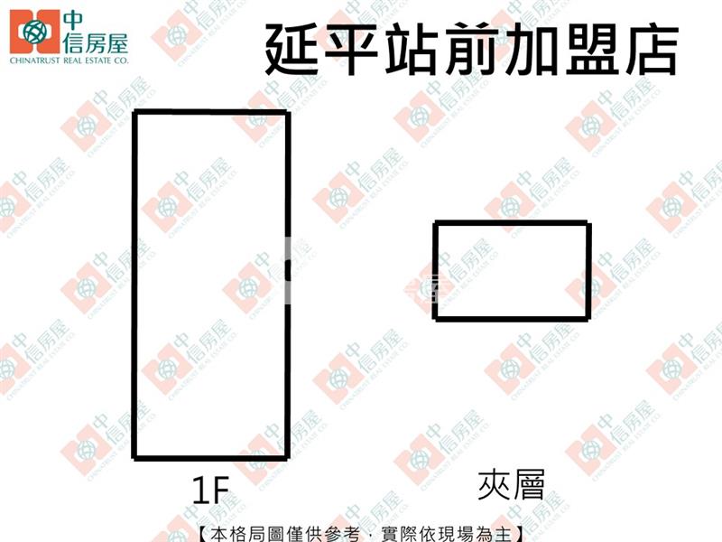 探索21大面寬收租金店面房屋室內格局與周邊環境