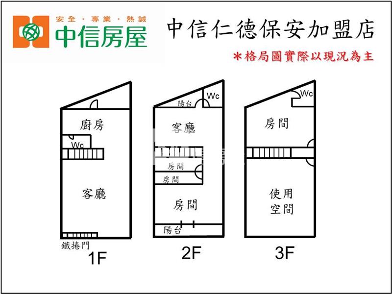 仁德中正路上黃金地段店住合一房屋室內格局與周邊環境