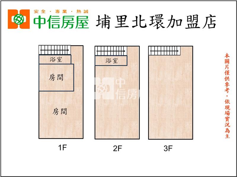 漢中獨棟房屋室內格局與周邊環境