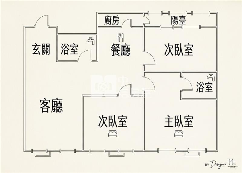 縣府清境三房車房屋室內格局與周邊環境