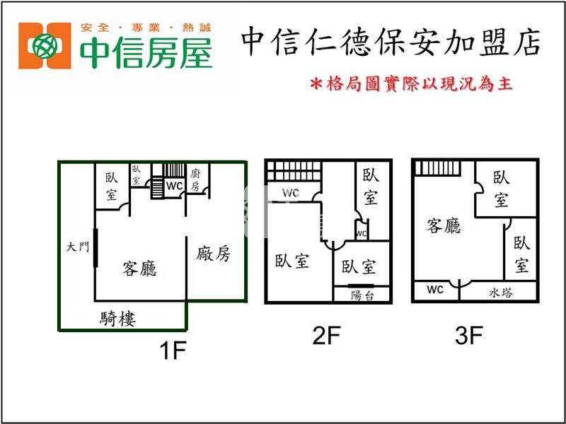 安南區本原街大地坪透天房屋室內格局與周邊環境