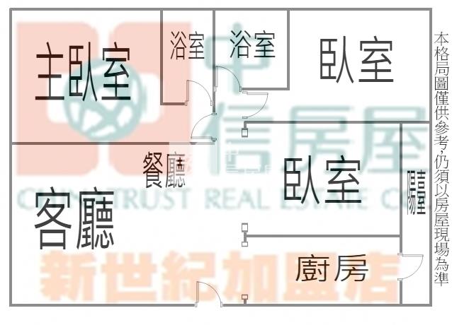 【新世紀】內壢交流道戀戀歐洲3房車房屋室內格局與周邊環境