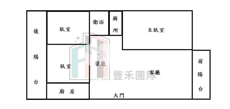 【豐禾】中豐路整新公寓房屋室內格局與周邊環境