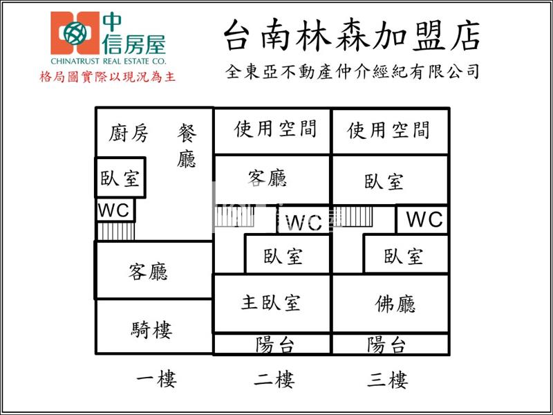 近九份子大地坪透天房屋室內格局與周邊環境