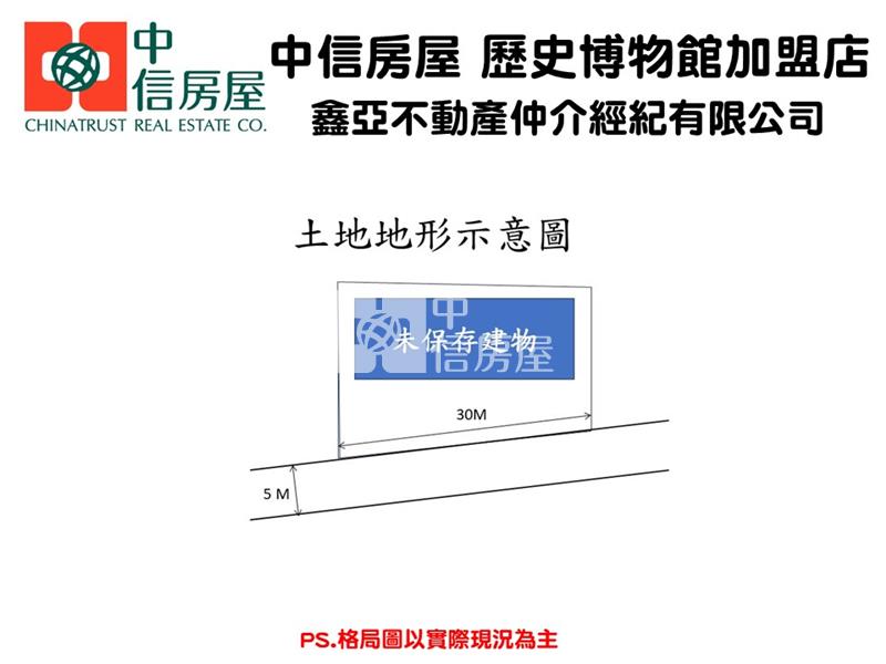 七股後港大地坪美建地房屋室內格局與周邊環境