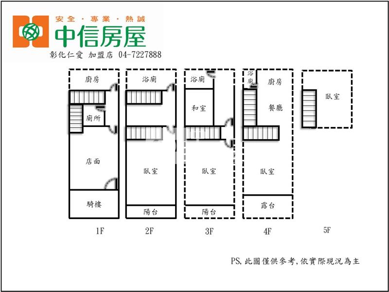 正實踐路彰師大店面房屋室內格局與周邊環境