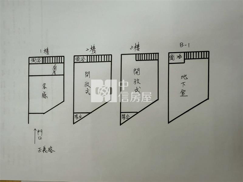 正義路透天房屋室內格局與周邊環境