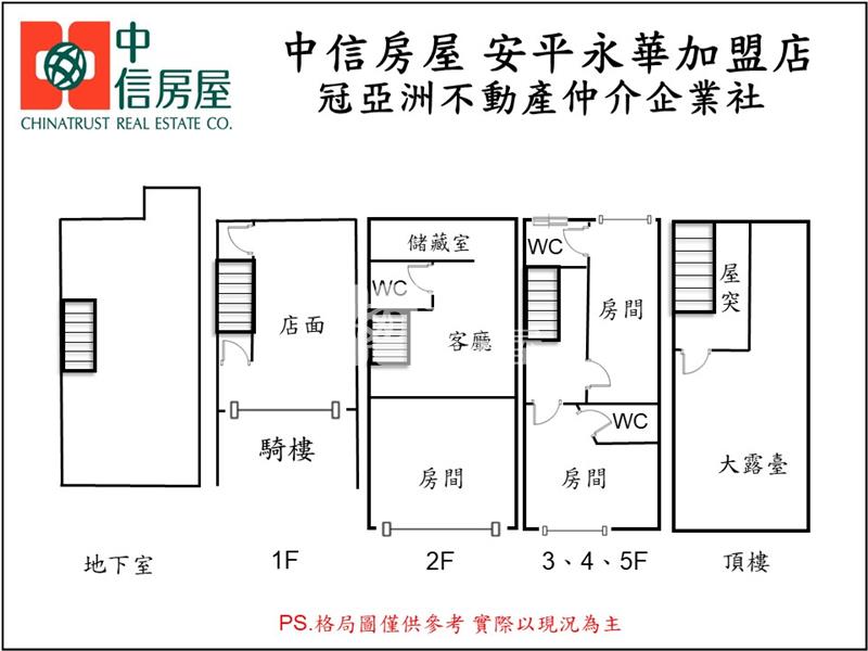 新天地94坪店面住家房屋室內格局與周邊環境
