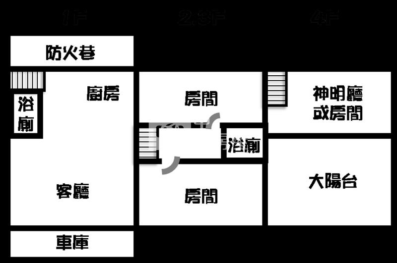 溪州中和路車庫別墅(地主保留戶)房屋室內格局與周邊環境