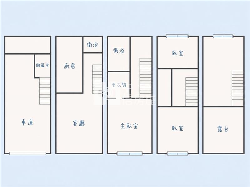 【安家】翰林書院雙車位美別墅房屋室內格局與周邊環境