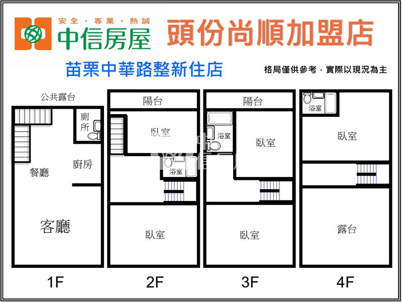 苗栗中華路整新住店房屋室內格局與周邊環境
