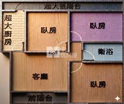 忠孝大空間三房美寓房屋室內格局與周邊環境