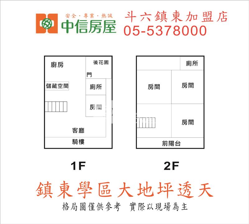 鎮東學區大地坪透天房屋室內格局與周邊環境