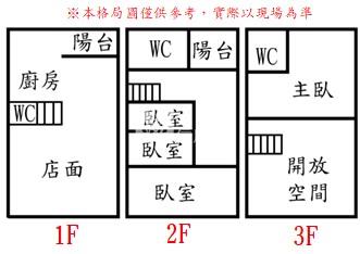 仁德中正路需整修店住房屋室內格局與周邊環境