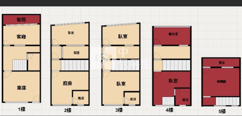 埔心市區大空間透天房屋室內格局與周邊環境