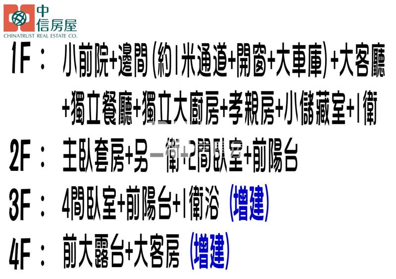 鳳山國中捷運旁52坪大地坪大別墅房屋室內格局與周邊環境