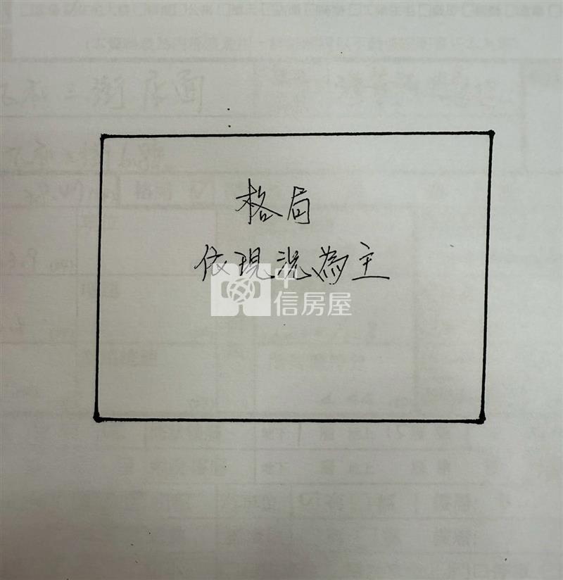 九和三街店面房屋室內格局與周邊環境