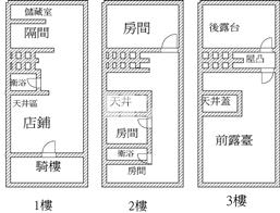 頭份信東路金店面房屋室內格局與周邊環境