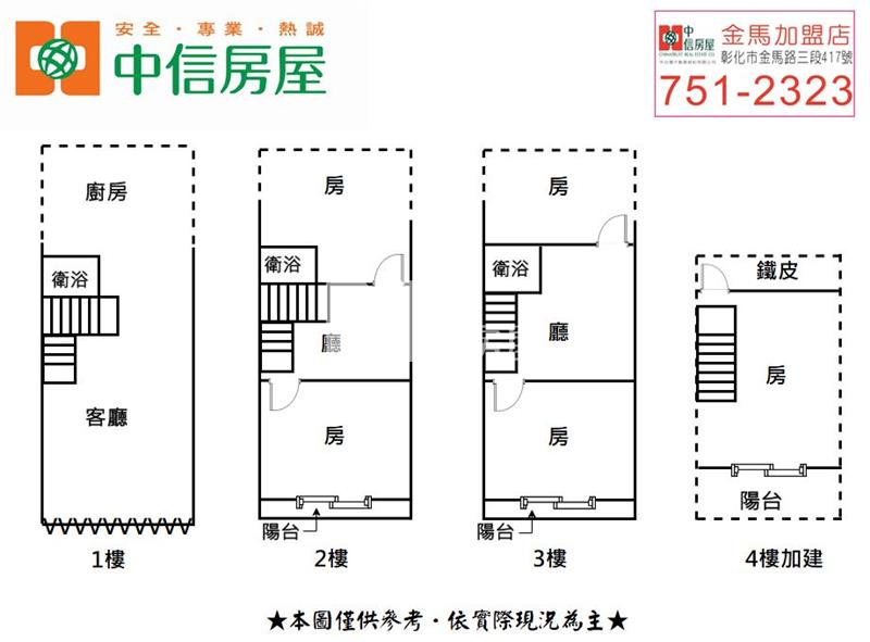 彰基邊間透天房屋室內格局與周邊環境
