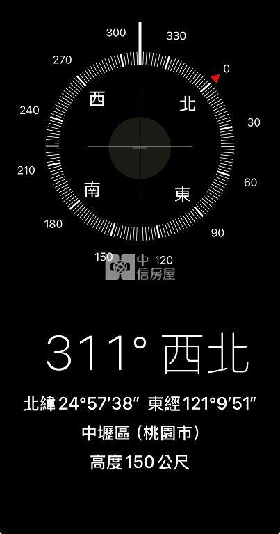 (A)中壢好市多景觀超新兩房車(中信卓越團隊)房屋室內格局與周邊環境