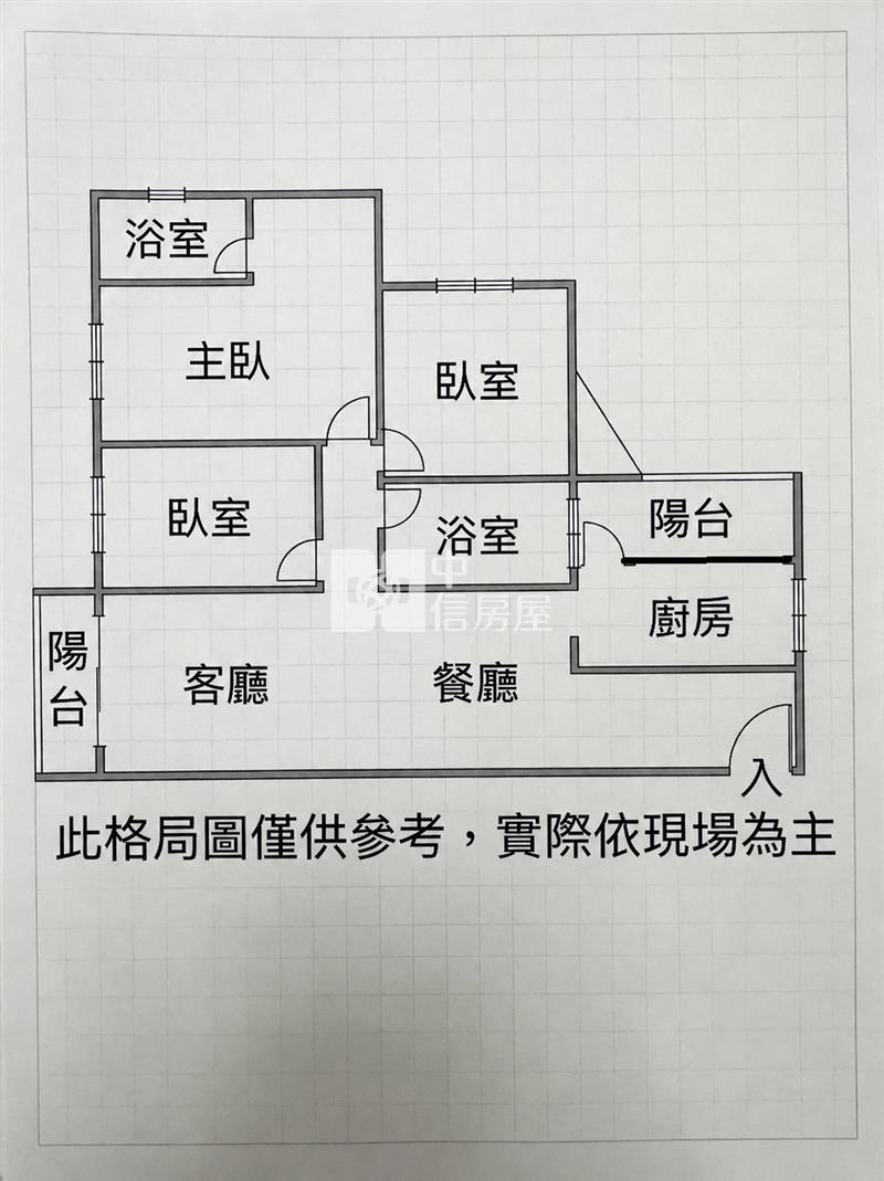 【神馬】【百川達硯】【邊間面公園】【3房平車學區宅】房屋室內格局與周邊環境