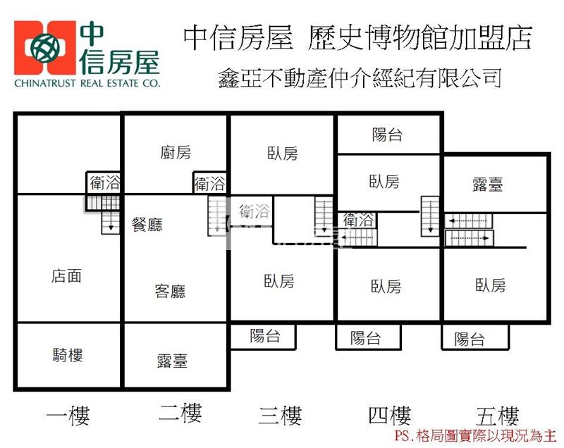 楠梓店住美透天房屋室內格局與周邊環境