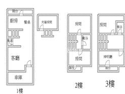 竹南育才路透天房屋室內格局與周邊環境
