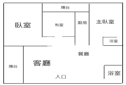 瑞光景觀電梯三房美樓房屋室內格局與周邊環境