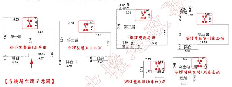 專委【大清六藝電梯豪邸帝王戶】五車位房屋室內格局與周邊環境