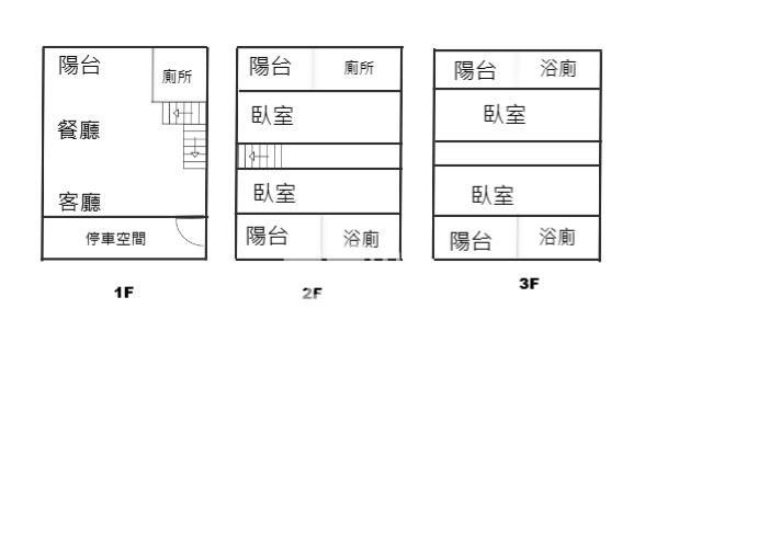 員山田野全新透天房屋室內格局與周邊環境