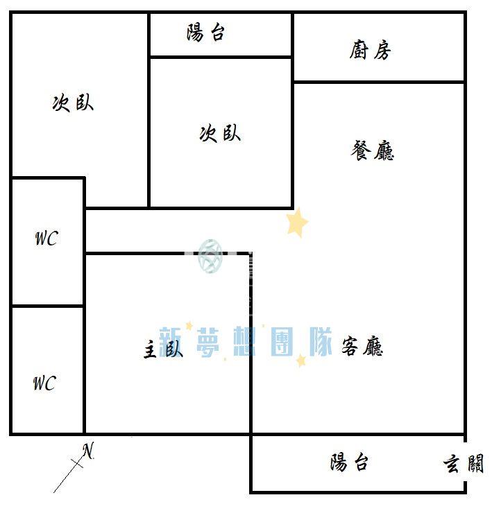 【新夢想】楊梅近省道 | 桂冠A+ | 3房車房屋室內格局與周邊環境