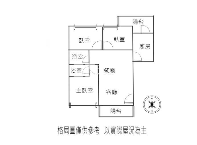 【新世紀】光明公園民權經典三房車房屋室內格局與周邊環境