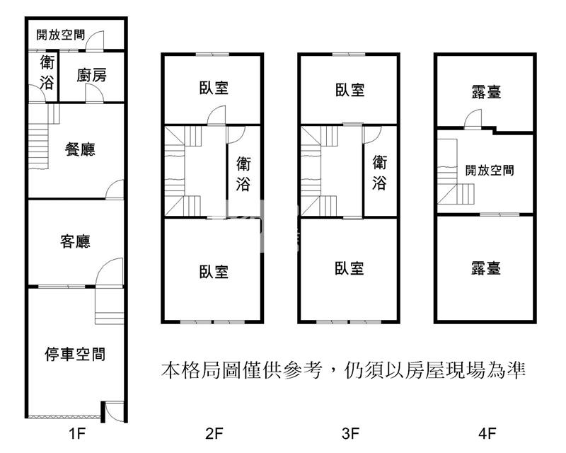 【新世紀】埔頂重劃區透天房屋室內格局與周邊環境