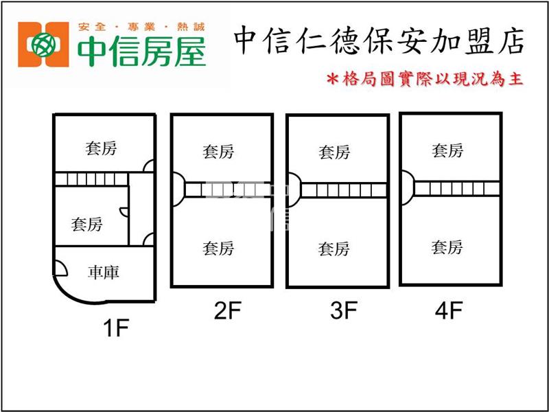 嘉藥優質8套穩收租透天房屋室內格局與周邊環境