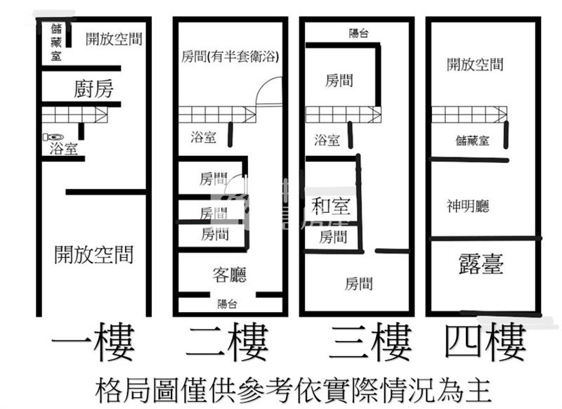 中豐路山頂段透天房屋室內格局與周邊環境