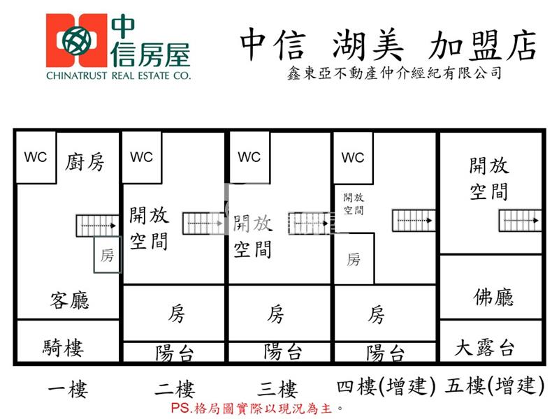 賢北街大地坪店住透天房屋室內格局與周邊環境