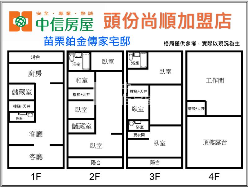 苗栗鉑金傳家宅邸房屋室內格局與周邊環境