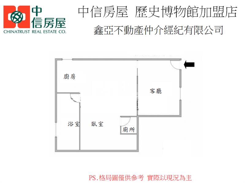 北區勝利路-自住享生活、投資高報酬套房房屋室內格局與周邊環境