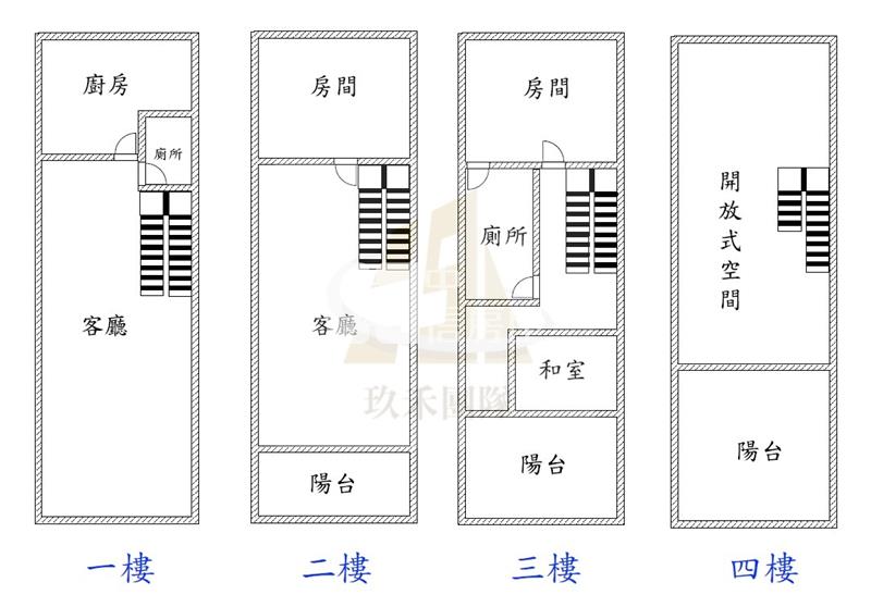 【玖禾】【專】中壢交流道透天房屋室內格局與周邊環境