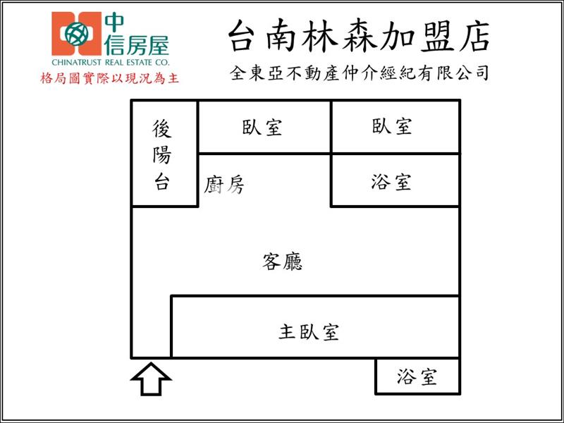 安平近億載國小三房電寓房屋室內格局與周邊環境