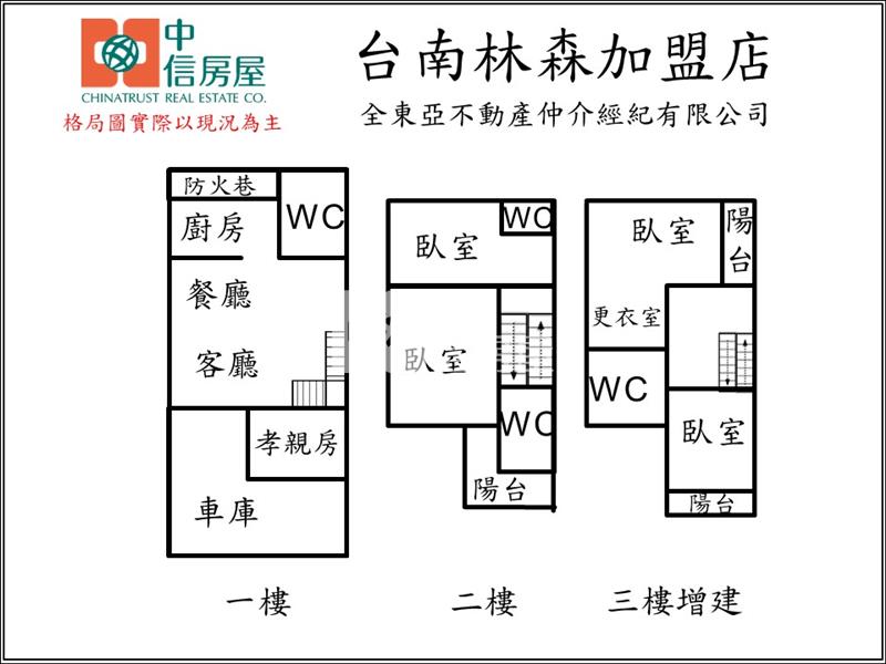國安街稀有大地坪5房美車墅房屋室內格局與周邊環境