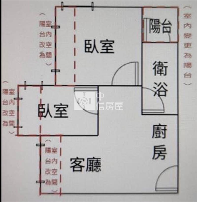 頭家國小｜佳茂中山會館｜大兩房+已租車位房屋室內格局與周邊環境