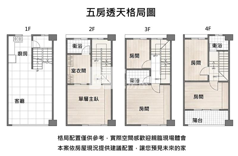 A19五房透天房屋室內格局與周邊環境