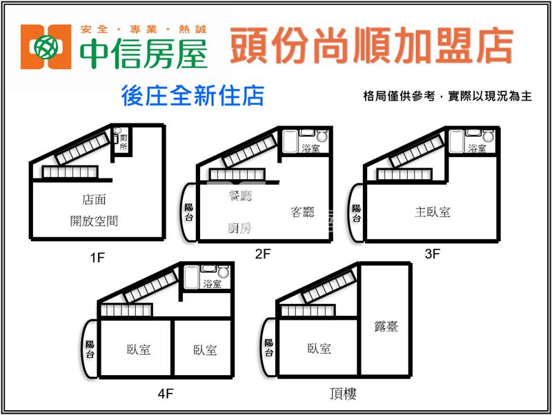 後庄全新住店房屋室內格局與周邊環境