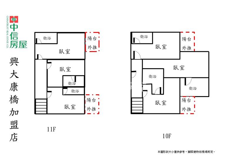中興大學旁高投報收租六套房房屋室內格局與周邊環境