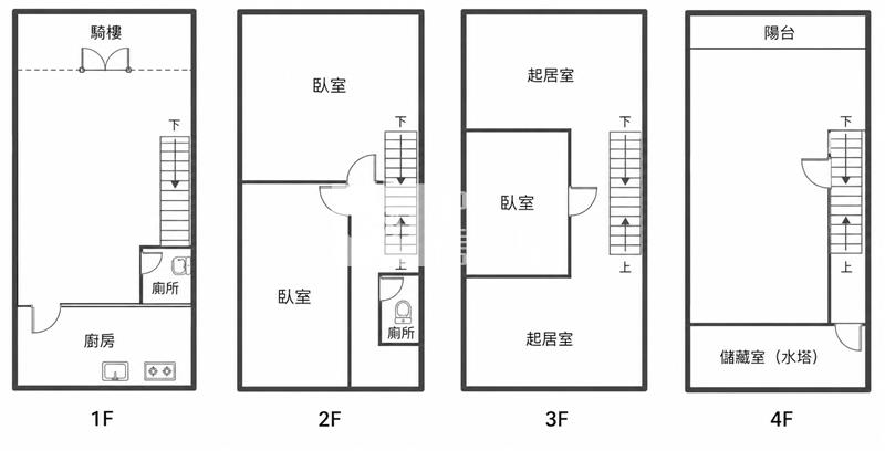 [平鎮獅子林/整新5房透天]房屋室內格局與周邊環境
