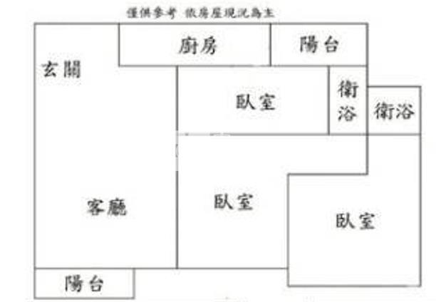 鴻灃越全新3房+平面車位房屋室內格局與周邊環境