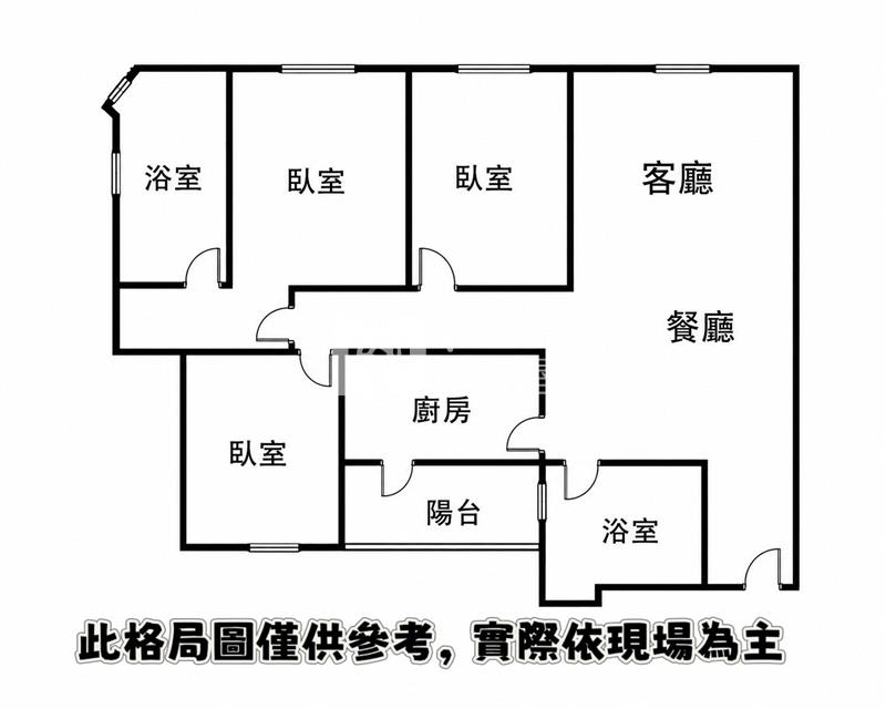 【神馬】【A19-新潤國璽苑】【景觀大三房+車位】房屋室內格局與周邊環境