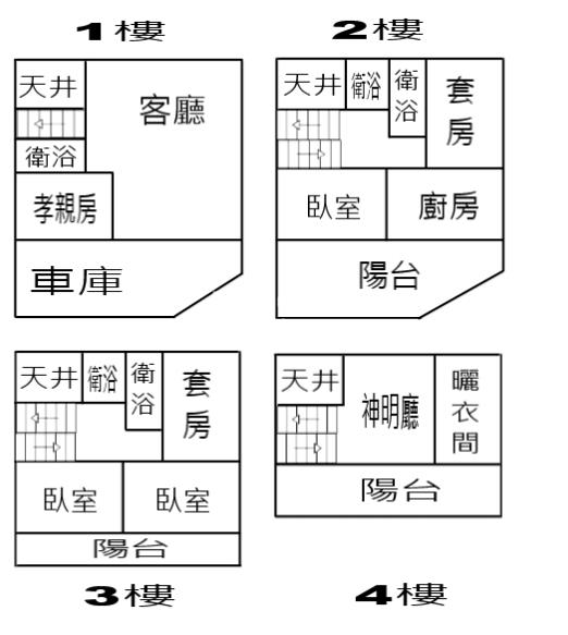 虎尾9米7三角窗店住房屋室內格局與周邊環境