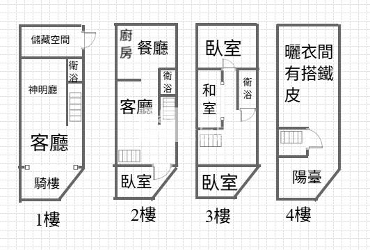 平鎮|山峰重劃區旁20米路邊間店墅房屋室內格局與周邊環境